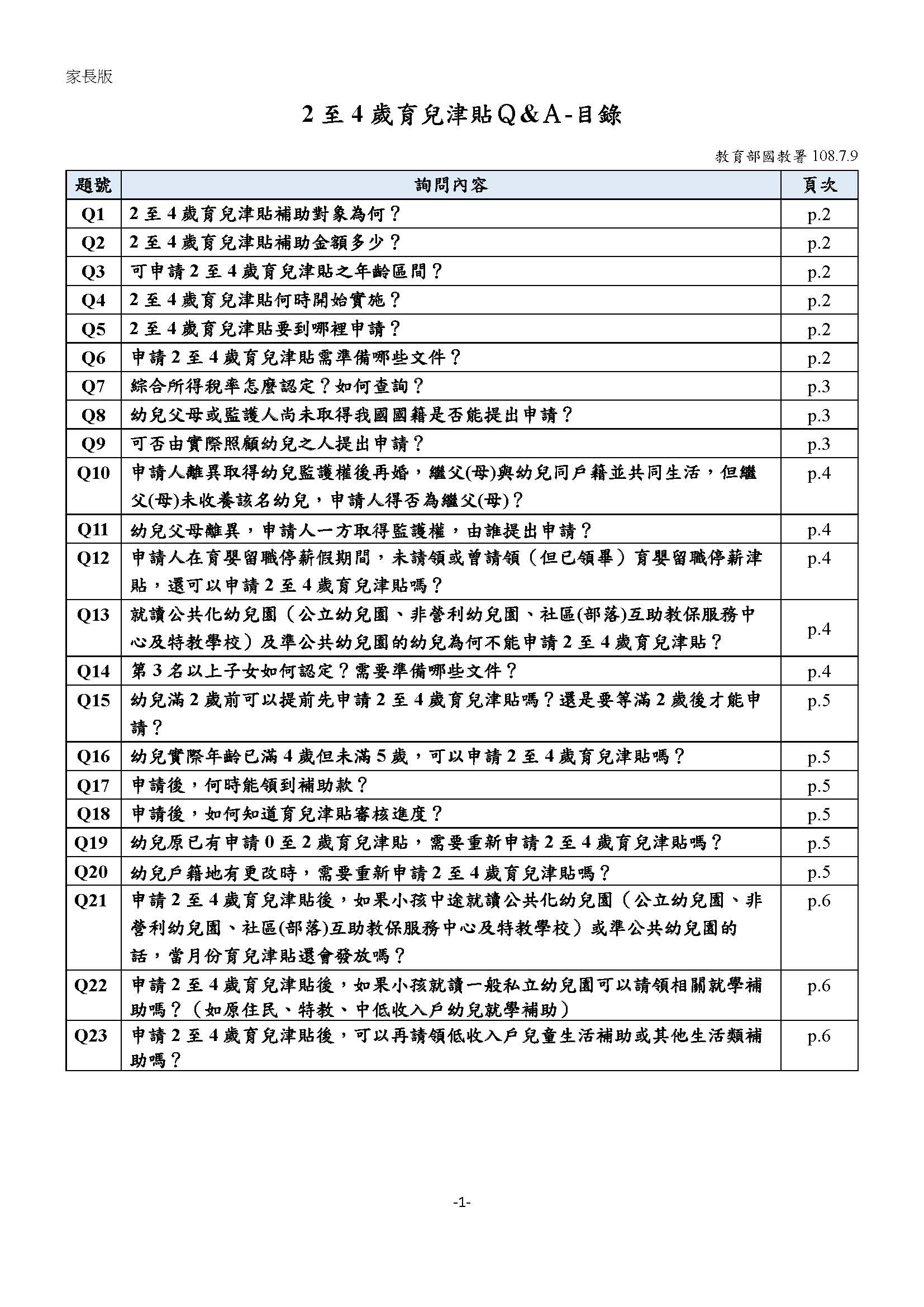 教育部國教署~2-4歲育兒津貼補助方法